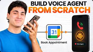 From Zero to Your First AI Voice Agent in 15 Minutes (No Coding)