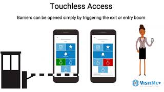 VisitMe Plus FREE App