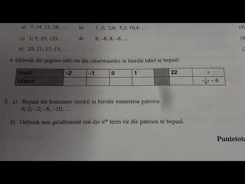 WISKUNDE GRAAD 8: 08 Julie 2020 - periode 3 (08083)