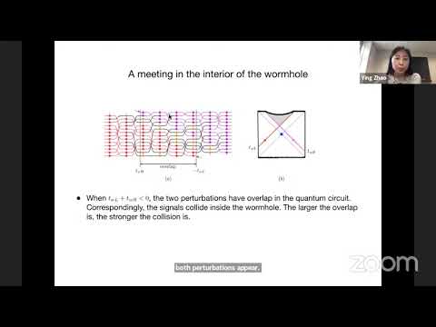 ICTP-SAIFR Strings 2021 - Day 1 / Ying Zhao