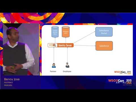 Single Sign-on Solutions for Salesforce with WSO2 Identity Server