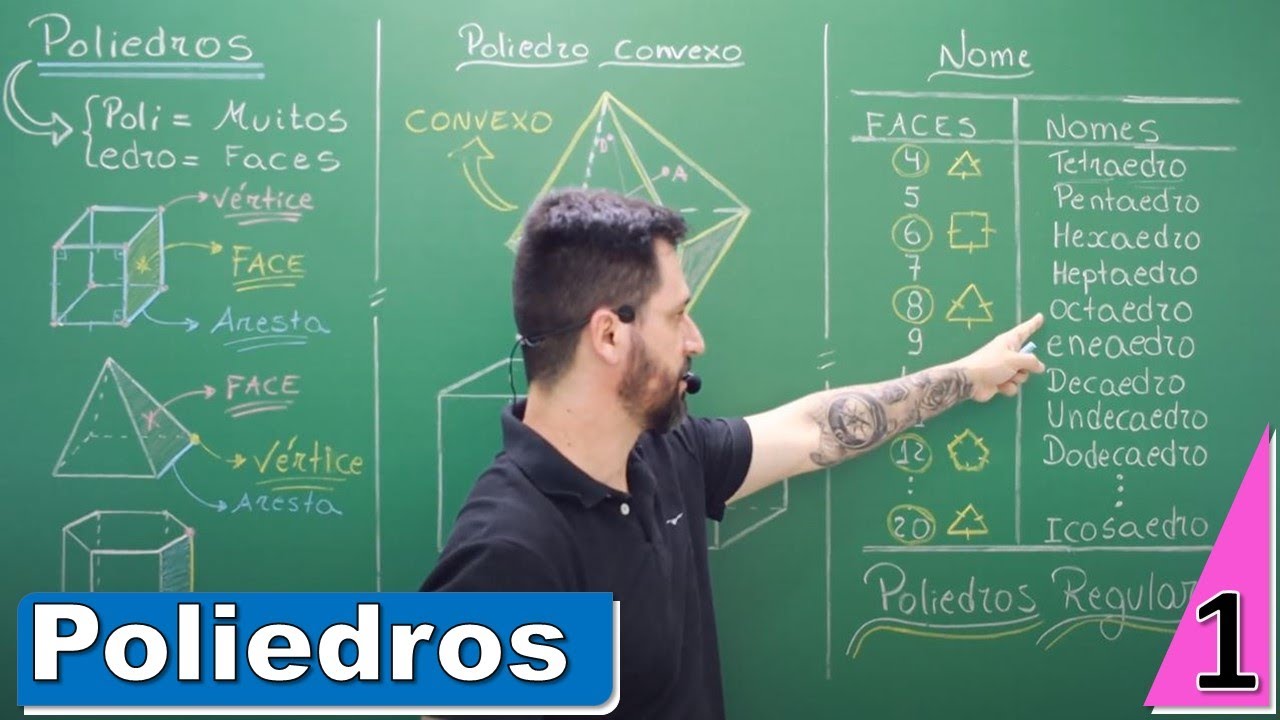 Poliedros | Poliedro convexo - Poliedro Regular ( Poliedro de Platão). # Aula 1