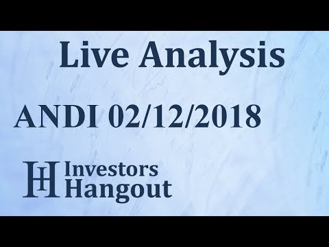 ANDI Stock Andiamo Corp Live Analysis 02-12-2018