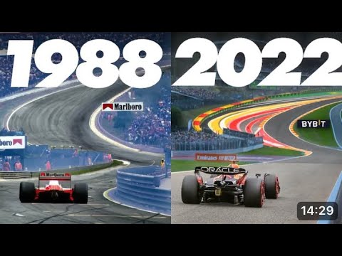 Evolution Of Spa-Francorchamps 1925-2023