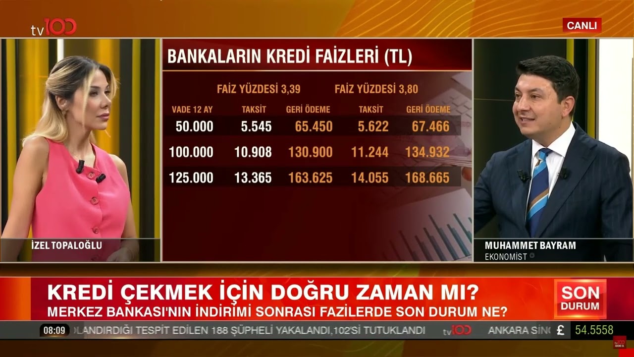 Yatırımcı Neden Altına Yöneliyor? Krediye Erişim Kolaylaşıyor Mu?