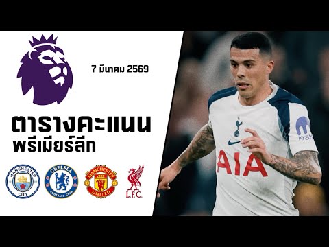 English Premier League Table 2025-2026, updated Saturday, March 7, 2026. #PremierLeague