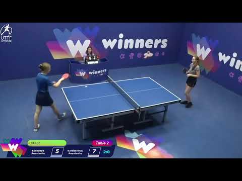 Winners League 29.11.21 Lushchyk Anastasiia - Kardashova Anastasiia 22:00