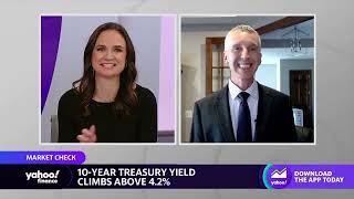 Yahoo Finance: Economic uncertainty will make for a 'deep, dark winter': Strategist