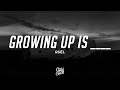 Ruel - GROWING UP IS ____ (Lyrics)