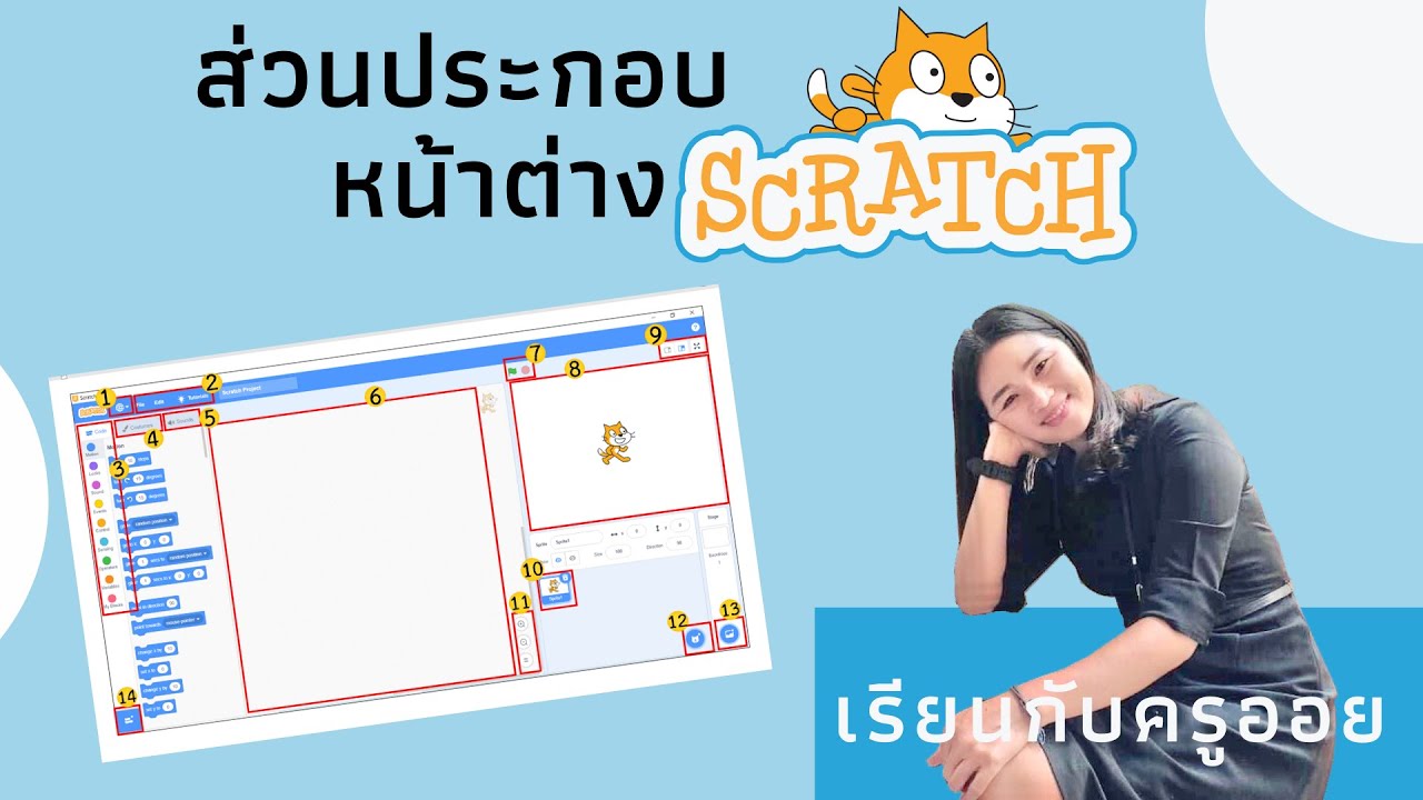 รู้จักส่วนประกอบของหน้าต่างโปรแกรม Scratch