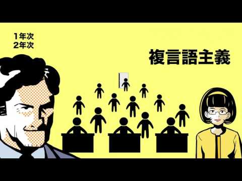 医学科 順天堂大学国際教養学部MOVIE「快適な世界進出のために」