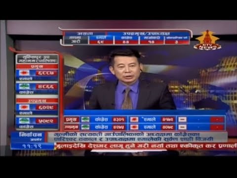 Nepali News 11am, 02 July 2017 by Badri Gurung