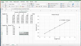 Excel Graph 3: How to use LINEST to find uncertainty in gradient