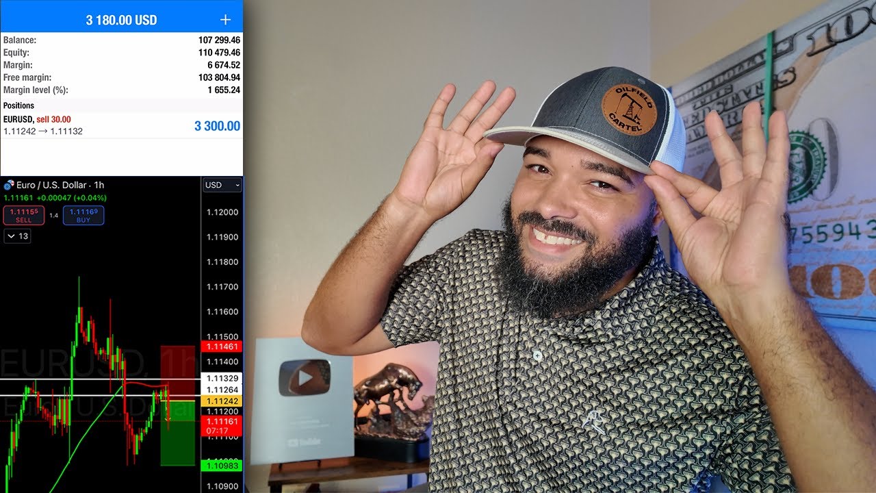 EURUSD Is Back - Caught The Buy & Sell | Live Trading (Ep. 8) @JayTakeProfits #forex