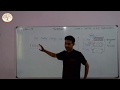 CLASS 9 SCIENCE CHAP 1 Conversion Of States Of Matter VDO 3