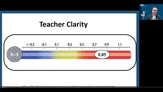 Teacher Clarity: John Almarode on the 4 Components