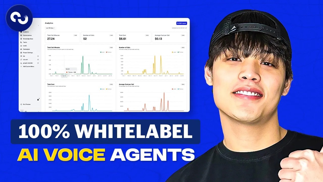 This Software lets you Whitelabel AI Voice Callers