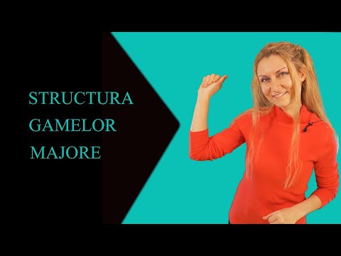 Structura Gamelor Majore - Lecție Educație muzicală