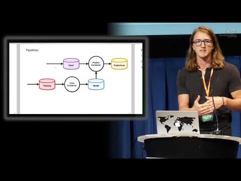 Sam Kreter   Introduction to Modern Data Science with Go