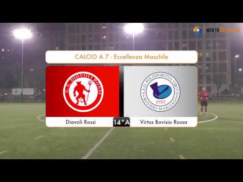Sintesi Diavoli Rossi - Virtus Bovisio Rossa
