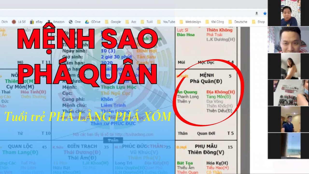Lớp học tử vi: Sao Phá Quân thủ Mệnh: Có Phải Tuổi Trẻ Phá Làng Phá Xóm?