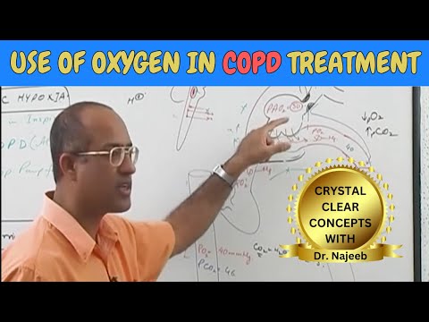 COPD Treatment | Use Of Oxygen🩺
