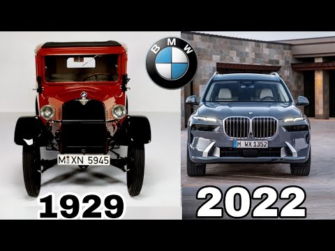 EVOLUTION OF BMW 1929-2022