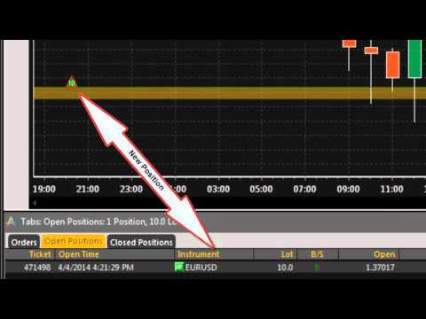 ActTrader - Trading from Charts Part 1 : Opening and Closing Positions