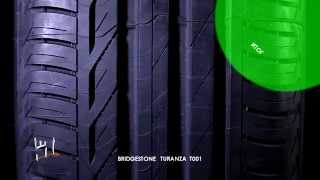 Bridgestone Turanza T001 - відео 8