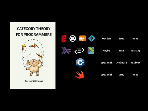 Category Theory for Programmers: Chapter 6 - Simple Algebraic Data Types