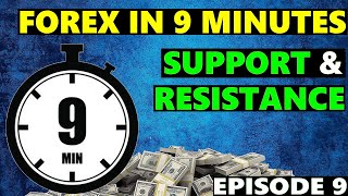 How To Find Strong Support and Resistance Levels - Forex In 9 Minutes - Ep. 9