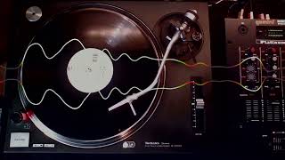 Moka DJ – The Repubblik Of Moka D.J. (Baila, Baila) [1993]