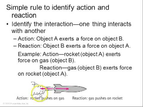 Class 4 Preclass Video