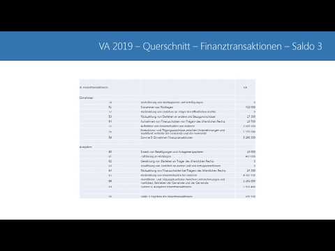 Gemeinderat 17.12.2018