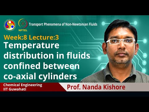 Transport Phenomena of Non Newtonian Fluids Intro Video