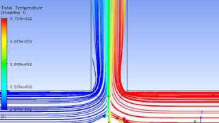 ANSYS CFX Water Flow