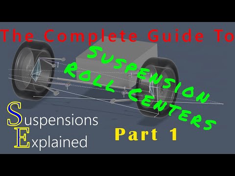 The Complete Guide To Suspension Roll Centers - Part 1