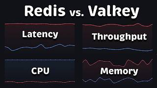 Redis vs Valkey Performance [NEW] (8.6 vs 9.0)