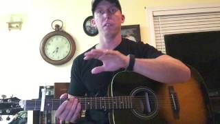 How to Play Reminder - Mumford and sons Acoustic Guitar