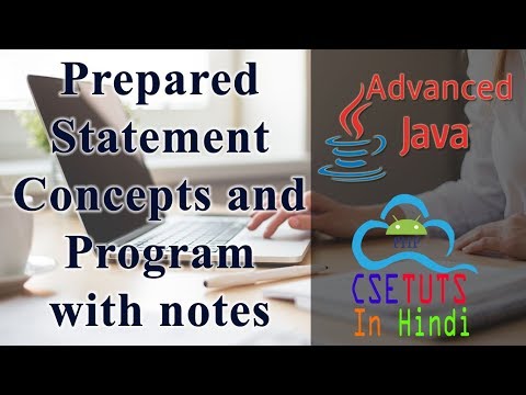 Advance Java in Hindi What is inet address class With Practical Example