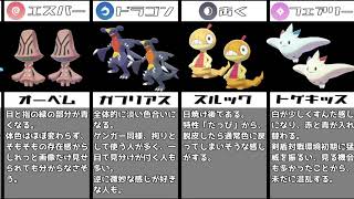 タイプ別その差が分かりにくい色違いポケモン【比較】