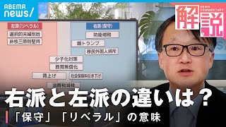 【政治用語】いまさら聞けない政治の“右と左” 注目される「政策」はどちらに？専門家が分析