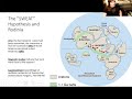 Lecture 6B Geological And Paleontological History Of Antarctica B