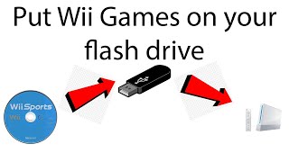 How to add Wii games onto your flash drive for USBLoaderGX