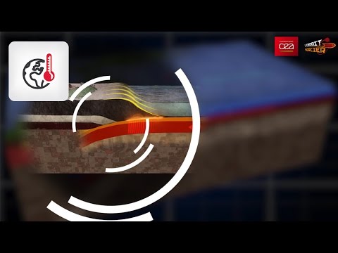 [Comment ça marche ?] Caractériser les séismes