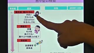 宝塚受験生のダイエット講座〜熱中症予防①〜基礎知識のサムネイル画像