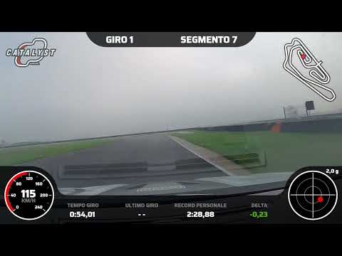 Renault Megane Rs Trophy R al nuovo circuito Tazio Nuvolari  5260 2.27.4 ( non è il best lap !!)