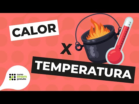 HEAT X TEMPERATURE | Physics for Enem | Flaverson Messias Batista