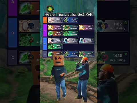 Healer Tier List for 3v3 PvP #worldofwarcraft #warcraft #mmorpg #mmo #gaming #shorts