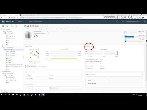 Looking @ VMware vSphere DRS and HA Together